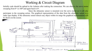 Radar Using Arduino | PPT