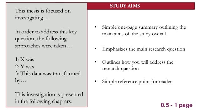 Postgraduate dissertation examples picture