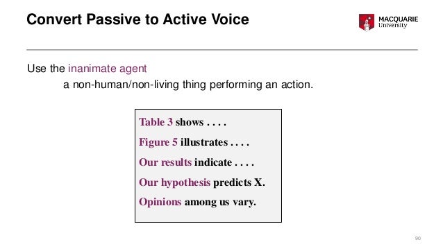 Business dissertation examples pdf image