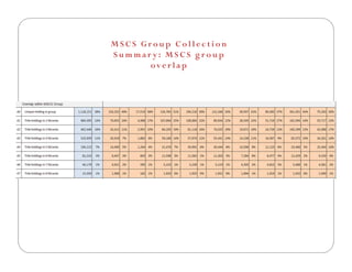 Using date in collaboration: Experiences from the Maine Shared Collections Strategy