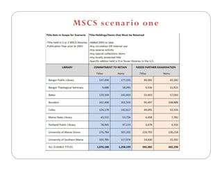 Using date in collaboration: Experiences from the Maine Shared Collections Strategy