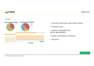 27© 2017 Loyalty Management Systems
• Track sales volume (hours, days, weeks, months);
• Track bonus issue;
• Customers demographic data
- gender, age, geography;
• Number of participants, involvement;
• Full reports.
ANALYTICS
REPORTS
REPORT EXPORT
 