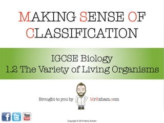 IGCSE Biology – 4BI0
MAKING SENSE OF
Copyright©2015HenryExham
Icons CC – The Pink GroupIcons CC – The Pink Group
Copyright©2017HenryExham
 