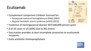 Eculizamab
• Complement component inhibitor licensed for:
• Paroxysmal nocturnal hemoglobinuria (PNH) (2007)
• Atypical he...