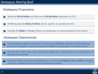 Destaques Marfrig Beef

     Destaques Financeiros

       Receita de R$1,90 bilhão, em linha com os R$1,86 bilhão registrados no 2T11;


       EBITDA Ajustado de R$221,9 milhões, 61,3% superior ao resultado de 2T11;


       Evolução de 540pbs na Margem Bruta, em comparação ao mesmo período do ano anterior.


     Destaques Operacionais
       Nas operações brasileiras, encerramos o trimestre com 70,1% de utilização da capacidade nas
       plantas em operação e crescemos as vendas em 9,1% em comparação ao trimestre anterior;

       Aumento das vendas e dos preços de produtos elaborados e processados no mercado interno, na
       Operação Internacional;

       Os preços médios do gado em comparação com o 2T11 caíram 21,9% no Brasil e 10% no Uruguai,
       enquanto na Argentina permaneceram praticamente estáveis.


12
 