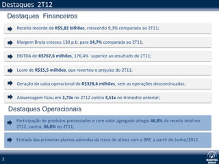 Destaques 2T12
    Destaques Financeiros
      Receita recorde de R$5,82 bilhões, crescendo 9,3% comparada ao 2T11;

      Margem Bruta cresceu 130 p.b. para 14,7% comparada ao 2T11;

      EBITDA de R$767,6 milhões, 176,4% superior ao resultado de 2T11;

      Lucro de R$15,5 milhões, que reverteu o prejuízo do 2T11;

      Geração de caixa operacional de R$328,4 milhões, sem as operações descontinuadas;

      Alavancagem ficou em 3,73x no 2T12 contra 4,51x no trimestre anterior;

    Destaques Operacionais
      Participação de produtos processados e com valor agregado atingiu 46,8% da receita total no
      2T12, contra, 36,8% no 2T11;

      Entrada das primeiras plantas advindas da troca de ativos com a BRF, a partir de Junho/2012.


2
 