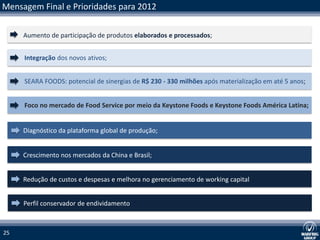 Mensagem Final e Prioridades para 2012


     Aumento de participação de produtos elaborados e processados;


     Integração dos novos ativos;


     SEARA FOODS: potencial de sinergias de R$ 230 - 330 milhões após materialização em até 5 anos;


     Foco no mercado de Food Service por meio da Keystone Foods e Keystone Foods América Latina;


     Diagnóstico da plataforma global de produção;


     Crescimento nos mercados da China e Brasil;


     Redução de custos e despesas e melhora no gerenciamento de working capital


     Perfil conservador de endividamento



25
 