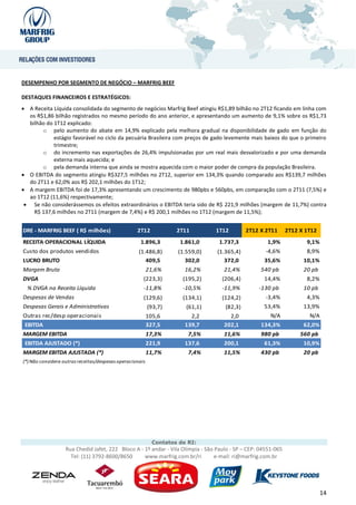DESEMPENHO POR SEGMENTO DE NEGÓCIO – MARFRIG BEEF

DESTAQUES FINANCEIROS E ESTRATÉGICOS:
 A Receita Líquida consolidada do segmento de negócios Marfrig Beef atingiu R$1,89 bilhão no 2T12 ficando em linha com
  os R$1,86 bilhão registrados no mesmo período do ano anterior, e apresentando um aumento de 9,1% sobre os R$1,73
  bilhão do 1T12 explicado:
       o pelo aumento do abate em 14,9% explicado pela melhora gradual na disponibilidade de gado em função do
            estágio favorável no ciclo da pecuária Brasileira com preços de gado levemente mais baixos do que o primeiro
            trimestre;
       o do incremento nas exportações de 26,4% impulsionadas por um real mais desvalorizado e por uma demanda
            externa mais aquecida; e
       o pela demanda interna que ainda se mostra aquecida com o maior poder de compra da população Brasileira.
 O EBITDA do segmento atingiu R$327,5 milhões no 2T12, superior em 134,3% quando comparado aos R$139,7 milhões
  do 2T11 e 62,0% aos R$ 202,1 milhões do 1T12;
 A margem EBITDA foi de 17,3% apresentando um crescimento de 980pbs e 560pbs, em comparação com o 2T11 (7,5%) e
  ao 1T12 (11,6%) respectivamente;
  Se não considerássemos os efeitos extraordinários o EBITDA teria sido de R$ 221,9 milhões (margem de 11,7%) contra
    R$ 137,6 milhões no 2T11 (margem de 7,4%) e R$ 200,1 milhões no 1T12 (margem de 11,5%);


DRE - MARFRIG BEEF ( R$ milhões)                   2T12             2T11        1T12         2T12 X 2T11       2T12 X 1T12
RECEITA OPERACIONAL LÍQUIDA                          1.896,3         1.861,0      1.737,3             1,9%            9,1%
Custo dos produtos vendidos                         (1.486,8)       (1.559,0)    (1.365,4)           -4,6%            8,9%
LUCRO BRUTO                                            409,5           302,0        372,0           35,6%            10,1%
Margem Bruta                                              21,6%        16,2%        21,4%          540 pb            20 pb
DVGA                                                  (223,3)         (195,2)      (206,4)          14,4%             8,2%
  % DVGA na Receita Líquida                           -11,8%          -10,5%       -11,9%         -130 pb            10 pb
Despesas de Vendas                                    (129,6)         (134,1)      (124,2)           -3,4%            4,3%
Despesas Gerais e Administrativas                         (93,7)       (61,1)       (82,3)          53,4%            13,9%
Outras rec/desp operacionais                              105,6          2,2          2,0              N/A             N/A
 EBITDA                                                   327,5        139,7        202,1          134,3%            62,0%
MARGEM EBITDA                                             17,3%         7,5%        11,6%          980 pb           560 pb
 EBITDA AJUSTADO (*)                                      221,9        137,6        200,1           61,3%            10,9%
MARGEM EBITDA AJUSTADA (*)                                11,7%         7,4%        11,5%          430 pb            20 pb
(*) Não considera outras receitas/despesas operacionais




                                                            Contatos de RI:
                   Rua Chedid Jafet, 222 Bloco A - 1º andar - Vila Olímpia - São Paulo - SP – CEP: 04551-065
                     Tel: (11) 3792-8600/8650      www.marfrig.com.br/ri         e-mail: ri@marfrig.com.br




                                                                                                                             14
 
