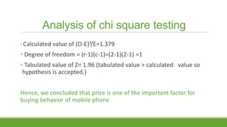 Analysis of chi square testing
• Calculated

value of (O-E)²/E=1.379

• Degree of freedom = (r-1)(c-1)=(2-1)(2-1) =1
• Tabulated value of Z= 1.96 (tabulated value > calculated value so
hypothesis is accepted.)
Hence, we concluded that price is one of the important factor for
buying behavior of mobile phone

 