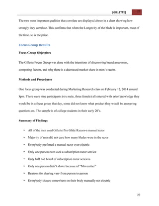 [GILLETTE] 
27 
The two most important qualities that correlate are displayed above in a chart showing how 
strongly they correlate. This confirms that when the Longevity of the blade is important, most of 
the time, so is the price. 
27 
Focus 
Group 
Results 
Focus Group Objectives 
The Gillette Focus Group was done with the intentions of discovering brand awareness, 
competing factors, and why there is a decreased market share in men’s razors. 
Methods and Procedures 
One focus group was conducted during Marketing Research class on February 12, 2014 around 
8pm. There were nine participants (six male, three female) all entered with prior knowledge they 
would be in a focus group that day, some did not know what product they would be answering 
questions on. The sample is of college students in their early 20’s. 
Summary of Findings 
• All of the men used Gillette Pro Glide Razors-a manual razor 
• Majority of men did not care how many blades were in the razor 
• Everybody preferred a manual razor over electric 
• Only one person ever used a subscription razor service 
• Only half had heard of subscription razor services 
• Only one person didn’t shave because of “Movember” 
• Reasons for shaving vary from person to person 
• Everybody shaves somewhere on their body manually not electric 
 