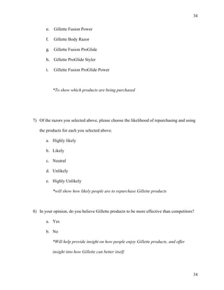 34 
34 
e. Gillette Fusion Power 
f. Gillette Body Razor 
g. Gillette Fusion ProGlide 
h. Gillette ProGlide Styler 
i. Gillette Fusion ProGlide Power 
*To show which products are being purchased 
7) Of the razors you selected above, please choose the likelihood of repurchasing and using 
the products for each you selected above. 
a. Highly likely 
b. Likely 
c. Neutral 
d. Unlikely 
e. Highly Unlikely 
*will show how likely people are to repurchase Gillette products 
8) In your opinion, do you believe Gillette products to be more effective than competitors? 
a. Yes 
b. No 
*Will help provide insight on how people enjoy Gillette products, and offer 
insight into how Gillette can better itself. 
 