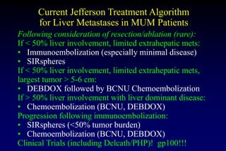Metastatic Uveal Melanoma Treatment - 2019 CURE OM Symposium | PPTX