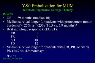 Y-90 Embolization for MUM
Jefferson Experience, Salvage Therapy
Results
• OS 1 – 29 months (median 10)
• Median survival l...
