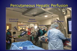 Percutaneous Hepatic Perfusion
AnesthesiaVenovenous
Bypass
Perfusionist
2 IR Attendings
IR Nurses and
Technologists
Resear...