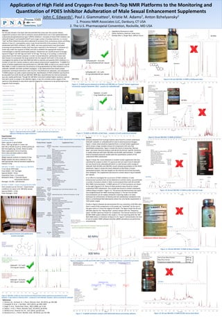 Application of High Field and Cryogen-Free Bench-Top NMR Platforms to the Monitoring and 
Quantitation of PDE5 Inhibitor Adulteration of Male Sexual Enhancement Supplements 
John C. Edwards1, Paul J. Giammatteo1, Kristie M. Adams2, Anton Bzhelyansky2 
1. Process NMR Associates LLC, Danbury, CT USA 
2. The U.S. Pharmacopeial Convention, Rockville, MD USA 
Abstract 
For the past decade it has been well documented that many over-the-counter dietary 
supplement products that claim to enhance sexual performance are in fact adulterated with 
undeclared phosphodiesterase type 5 (PDE5) inhibitors1. Examples of these PDE5 inhibitors are 
sildenafil (Viagra®) and tadalafil (Cialis®) and a large number of analog materials. In a recent 
“raid” by Pfizer Global Security which obtained 91 products from convenience stores and filling 
stations in two U.S. metropolitan areas, it was found that 81% of the products (74) were 
adulterated with PDE5 inhibitors2. HPLC, NMR, and mass spectrometry have dominated 
screening and quantitation studies that have been reported in the literature3-6. Initiatives are 
under way under the auspices of AOAC and USP to establish the appropriate analytical 
methodologies to identify adulterated products. Adulterants are usually present at dosages 
typical of Viagra® (25-100 mg) and Cialis® (5-20 mg). The drug, or an analog, is customarily 
spray dried onto the herbal substrate. In order to avoid detection, adulterators have even 
been known to incorporate the drug material into the capsule shell itself. In this study, we 
investigated the ability of low field NMR (60 MHz) to identify and quantify PDE5 inhibitors in a 
number of over-the-counter products sold as sexual enhancement supplements. 1H qNMR of a 
series of herbal supplements was performed on a 300 MHz NMR, as well as on a bench-top 60 
MHz NMR, in order to determine the presence of drug adulteration by PDE5 inhibitors such as 
sildenafil, tadalafil, and their synthetic analogues. It was determined that simple sample 
preparation techniques (extraction with CD3CN or CD3CN/D2O) are adequate, and subsequent 
1H NMR analysis can yield a rapid screening test. Identification of PDE5 inhibitors was found to 
be plausible from both the 60 and 300 MHz NMR data. Quantification by internal standards 
was also readily performed. Though the 300 MHz instrument yielded higher resolution spectra 
that were easier to assign in the aliphatic region, it was the aromatic proton region of the 
spectrum that allowed an easy direct spectral fingerprint comparison to be performed across 
magnetic field strengths. 
References: 
1. Venhuis, B.J., de Kaste, D., J. Pharm. Biomed. Anal., 69 (2012), pp 196-208 
2. Campbell, N. et al., J. Sex Med., 10(7) (2013), pp 1842-1849 
3. Singh, S. et al., Trends Anal. Chem., 28(1) (2009), pp 13-28. 
4. Vaysse, J. et al, J. Pharm. Biomed. Anal., 59 (2013), pp 58-66. 
5. Venhuis et al., Forensic Sci. Int., 214, (2012), pp e20–e22 
6. Mustazza et al., J. Pharm. Biomed. Anal., 96 (2014), pp 170–186 
Ingredients Declared on Label : 
Oyster, Barberry, Dextrose, Snow Lotus, 
Bombyx Mori L, Ginger Root, Saffron Crocus 
Experimental: 
Sample Preparation 
Qualitative NMR: 
Open capsule or grind tablet 
Place ~200 mg sample in 2 dram vial 
Add 700 ml 99.8% CD3CN or 20:80 D20/CD3CN 
Mix thoroughly (eg. vortex). Allow to settle. 
Pipet supernatant into an Economy 
5mm tube and allow solids to settle. 
Quantitative NMR: 
Weigh Capsule contents to nearest 0.1mg 
Weigh sample into vial to nearest 0.1 mg 
Add appropriate internal standard weighed to 
nearest 0.1mg 
300 MHz 1H NMR – Varian Mercury 300 MVX 
5 mm Varian ATB Probe 
Pulse Width = 45o Tip Angle 
Spectral Width = 8 kHz 
Acquisition Time = 3.5 seconds 
Relaxation Delay =7 Seconds (Qual) 
=20 seconds (Quant) 
Averages: 16-256 = S/N Decision 
60 MHz 1H NMR – Aspect Imaging 60 MHz NMR 
5mm sample (can be 10 mm) – Experimental 
conditions are same as for 300 MHz except: 
Spectral Width = 2 kHz 
Pulse Averages = 8-64 
Figure 1: Expected herbal extract profile – a wide distribution of components – 
difficult to identify any single component 
Figure 2: Typical Extracts and adulterated 
product packages. 
Product Name Supplier Supplement Facts 
Bulgarian Tribulus 
Ultimate 
Nutrition, 
Inc 
Tribulus Blend - Tribulus extract [fruit] and tribulus [aerial parts] 
Men's Staminol Rapid 
Surge 
General 
Nutrition 
Corporation 
Niacin 
Sexual Health Circulatory Blend 
Maca Root Powder 
Horny Goat Weed Extract 
Damiana Leaf Extract 
Cayenne Fruit Powder 
Du-Zhong Bark Extract 
Yohimbe Bark Extract 
Caffeine Anhydrous 
Ginkgo biloba leaf Extract 
Res-Vida (trans-resveratrol) 
DHEA 
Maca Complex 
General 
Nutrition 
Corporation 
Magnesium (as Mg Aspartate) 
Zinc (as Zn Algilane) 
Maca Roots/Tubers Powder 
MegaNutra Proprietary Grape Blend 
Yerba Mate Leaf Extract 
Rhodiola Rose Root Extract 
Vigorexin 
Vigorexin, 
LLC 
Niacin 
Tribulus terrestris 
L-Citruline 
L-Arginine HCl 
Arginine AKG 2:1 
Eurycoma longifolia Jack, 100:1 
Maca Roots/Tubers Powder 
Avena sativa, 10:1 
Grape Seed Extract 
Yohimbine HCl 
Yohimbe Herbal 
Supplement 
Standardized Extract 
Traditional Male Herb 
General 
Nutrition 
Corp 
Yohimbe Bark Extract (2% Yohimbine Alkaloids = 9 mg) 
Goldenseal Root 
Herbal Supplement 
Standardized Extract 
Traditional Male Herb 
General 
Nutrition 
Corp 
Goldenseal Root Extract (Minimum 5% Hydrastine = 10 mg) 
Horny Goat Weed 
Dietary Supplement 
General 
Nutrition 
Corp 
Horny Goat Weed Extract 
Maca Root Extract 
Polypodium vulgare Root Powder 
ExtenZe Extended 
Release Maximum 
Strength Male 
Enhancement 
Global 
Products 
Managemen 
t 
Extenze Sexual Response Enhancement Blend 
Black Pepper extract (fruit) 
Cnidium Extract (seed) 
Damiana Extract (leaf) 
DHEA (98%) 
Gamma-Aminobutyric Acid (GABA-98%) 
Korean Ginseng (root) 
Barrenwort Extract (leaf) 
L-Arginine HCl (98%) 
Licorice Extract (root) 
Muira Puama Extract (bark) 
Pregnenolone (98%) 
Tribulus Extract (fruit) 
Folate (Folic Acid) 
Yohimbe HCl (98%) 
Astragalus Extract (root) 
Niacin 
Tongat Ali Extract (root) 
Velvet Bean Extract (seed) 
Chrysin (98%) 
Bali Mojo 
Bali Mojo, 
Inc. 
Eurycoma longifolia 
Saw Palmetto 
Xanthoparmelia scabrosa 
Herba Ginkgo Biloba Extract 
Herba Epimedii 
Cnidium monnieri 
Tribulus terrestris 
Table 1: 
Herbal Supplements Included in PDE5i Adulteration Screening Study 
Figure 3: 300 MHz 1H data of Stree Overlord and ManUp Now herbal supplements purchased at a local 
Danbury, CT gas station in February 2014 - compared to USP sildenafil standard . Both are positive for sildenafil 
CH3 
N 
N 
S 
O 
O 
N 
H 
N 
N 
N 
CH3 
H3C 
O 
CH3 
O 
Sildenafil = 12.7 wt% 
52.6 mg per capsule 
Sildenafil = 16.8 wt% 
59.6 mg per capsule 
Figure 4: 1H NMR spectra obtained at 60 MHz and 300 MHz on “Control” herbal supplement - 
received for analysis November 2012 – positive for sulfoaildenafil 
Sulfoaildenafil = 10.6 wt% 
25 mg Sulfoalidenafil per capsule 
300 MHz 
Sulfoaildenafil = 10.1 wt% 
25 mg Sulfoaildenafil per capsule 
Tadalafil = 2.6 wt% 
9 mg Tadalafil per capsule 
Figure 5: 1H NMR at 300 MHz of Bali Mojo – contains 2.6 wt% undeclared tadalafil 
Figure 6: Comparison of 300 and 60 MHz NMR of ManUp Now Herbal Supplement –acetonitrile-D2O extract 
Figure 7: 1H qNMR automatic analysis with Mestrelab Mnova processing software. 
This spectrum shows the true resolution obtained at 60 MHz 
– spectrum depicted in frequency space 
60 MHz 
60 MHz 
60 MHz 
Figure 8: 60 and 300 MHz 1H NMR of Goldenseal Root 
Figure 9: 60 and 300 MHz 1H NMR of Extenze® 
Figure 10: 60 and 300 MHz 1H NMR of GNC Staminol Surge 
Figure 12: 60 and 300 MHz 1H NMR of GNC Horny Goat Weed 
Undeclared Caffeine Observed ! 
Figure 11: 60 and 300 MHz 1H NMR of Maca Complex 
60 MHz 
60 MHz 
Results: 
Samples obtained from local gas stations were found to contain undeclared 
sildenafil, tadalafil, or sulfoaildenafil at close to pharmaceutical dosages. 
Figure 1 shows what would be expected from a normal herbal supplement 
which shows a large complex mixture of components with very few 
identifiable components. Figure 3 shows the result of extracting “ManUp 
Now” and Stree Overlord products with 80:20 CD3CN-D2O. Specific chemistry 
is readily observed with both 300 MHz and 60 MHz spectrometers. 1H qNMR 
internal standard protocols readily yield the quantitative content of the 
undeclared PDE5i adulterants. 
Figure 4 shows the result obtained on another herbal supplement that was 
submitted for analysis in 2012. It’s spectrum did not match that of sildenafil 
but was found to be sulfoaildenafil which is a well-known sulfur analog of 
sildenafil. Both 60 MHz and 300 Mhz results allowed quantitation of the PDE5i 
adulterant. Figure 5 shows the result obtained on Bali Mojo, a known 
adulterated product, that was bought on the internet and arrived discreetly 
from Malaysia. This supplement was found to contain about 9 mg of tadalafil 
per capsule. 
In an effort to investigate the occurrence of PDE5 inhibitors in male 
enhancement products that can be obtained at nutrition stores, we purchased 
a number of products (listed in Table 1) and analyzed them with 60 and 300 
MHz NMR instrumentation. 1H NMR spectra of 5 of the 8 products are shown 
to the right (Figures 8-12). None of these products were found to contain 
undeclared PDE5i adulterants. One sample was found to contain undeclared 
caffeine (Maca complex – Figure 11). The process did demonstrate how quick 
and straightforward the NMR screening analysis is. The fact that 60 MHz 
instrumentation can be readily utilized for screening makes it an ideal 
technique for enforcement of identity and anti-adulteration standards in the 
field or at distributed field laboratories where the only facility requirement is 
110V power supply. 
Finally in Figure 6 (below) we demonstrate the true resolution of 60 MHz data 
that in many of the comparisons in this poster are “stretched” by the use of 
the ppm scale to 5 times the original line-width. The figure shows the 60 and 
300 MHz data for the “ManUp Now” product extract with the “frequency 
space” 60 MHz spectrum shown for comparison. The natural resolution of the 
60 MHz NMR system utilized in this study is 1 Hz non-spinning while the 300 
MHz NMR attains a resolution of about 0.5 Hz. Figure 7 demonstrates the ease 
of use of modern NMR software whereby qNMR calculations are performed 
automatically. 
