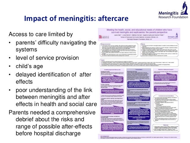 Help with opening meningitis research paper