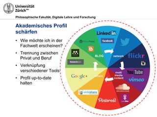 Philosophische Fakultät, Digitale Lehre und Forschung
Akademisches Profil
schärfen
•! Wie möchte ich in der
Fachwelt erscheinen?
•! Trennung zwischen
Privat und Beruf
•! Verknüpfung
verschiedener Tools
•! Profil up-to-date
halten
 