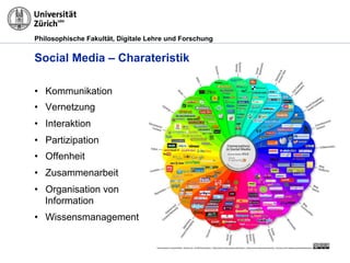 Philosophische Fakultät, Digitale Lehre und Forschung
Social Media – Charateristik
•  Kommunikation
•  Vernetzung
•  Interaktion
•  Partizipation
•  Offenheit
•  Zusammenarbeit
•  Organisation von
Information
•  Wissensmanagement
 