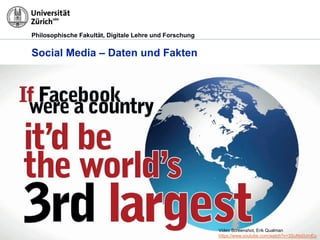 Philosophische Fakultät, Digitale Lehre und Forschung
Social Media – Daten und Fakten
Video Screenshot, Erik Qualman
https://www.youtube.com/watch?v=3SuNx0UrnEo
 