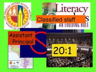20:1 Assistant Principal Classified staff 