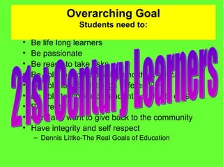 Overarching Goal Students need to: Be life long learners Be passionate Be ready to take risks Be able to problem-solve and think critically Be able to look at things differently Be able to work independently and with others Be creative Care and want to give back to the community Have integrity and self respect Dennis Littke-The Real Goals of Education 21st Century Learners 