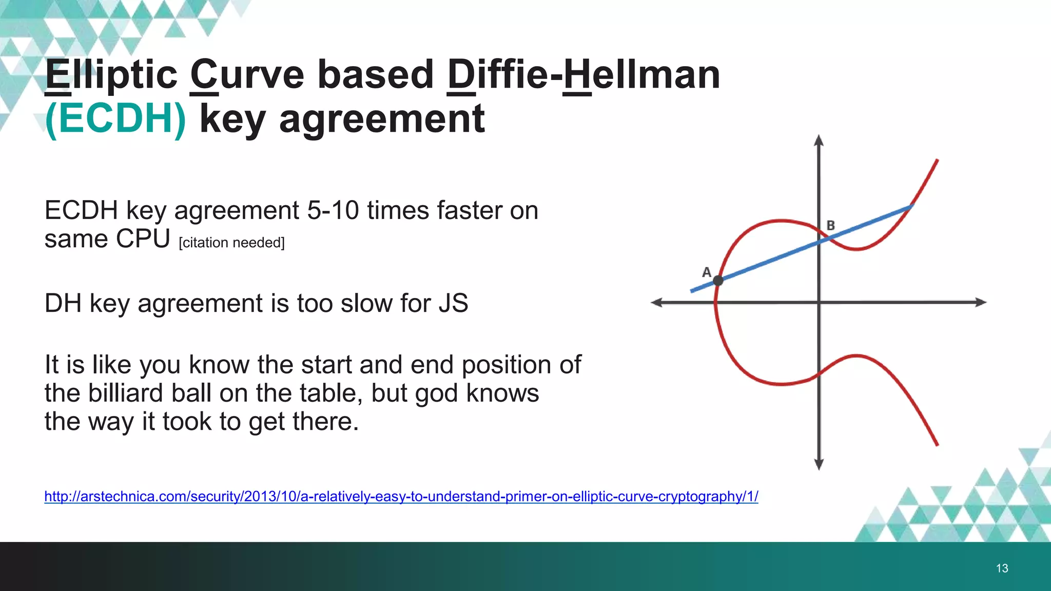 Elliptic Curve based Diffie-Hellman
(ECDH) key agreement
ECDH key agreement 5-10 times faster on
same CPU [citation needed]
DH key agreement is too slow for JS
It is like you know the start and end position of
the billiard ball on the table, but god knows
the way it took to get there.
http://arstechnica.com/security/2013/10/a-relatively-easy-to-understand-primer-on-elliptic-curve-cryptography/1/
13
 