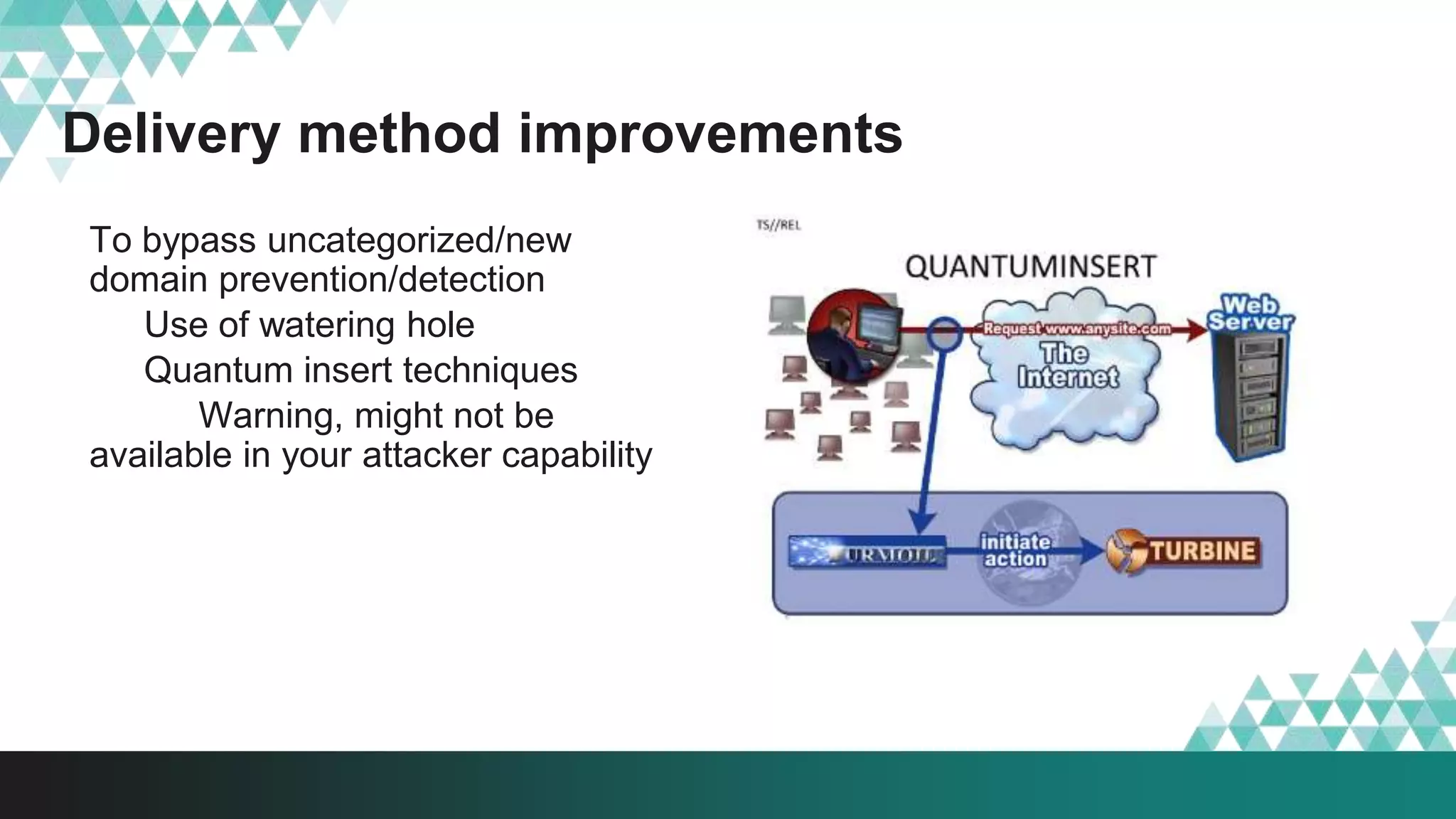 Delivery method improvements
To bypass uncategorized/new
domain prevention/detection
Use of watering hole
Quantum insert techniques
Warning, might not be
available in your attacker capability
 