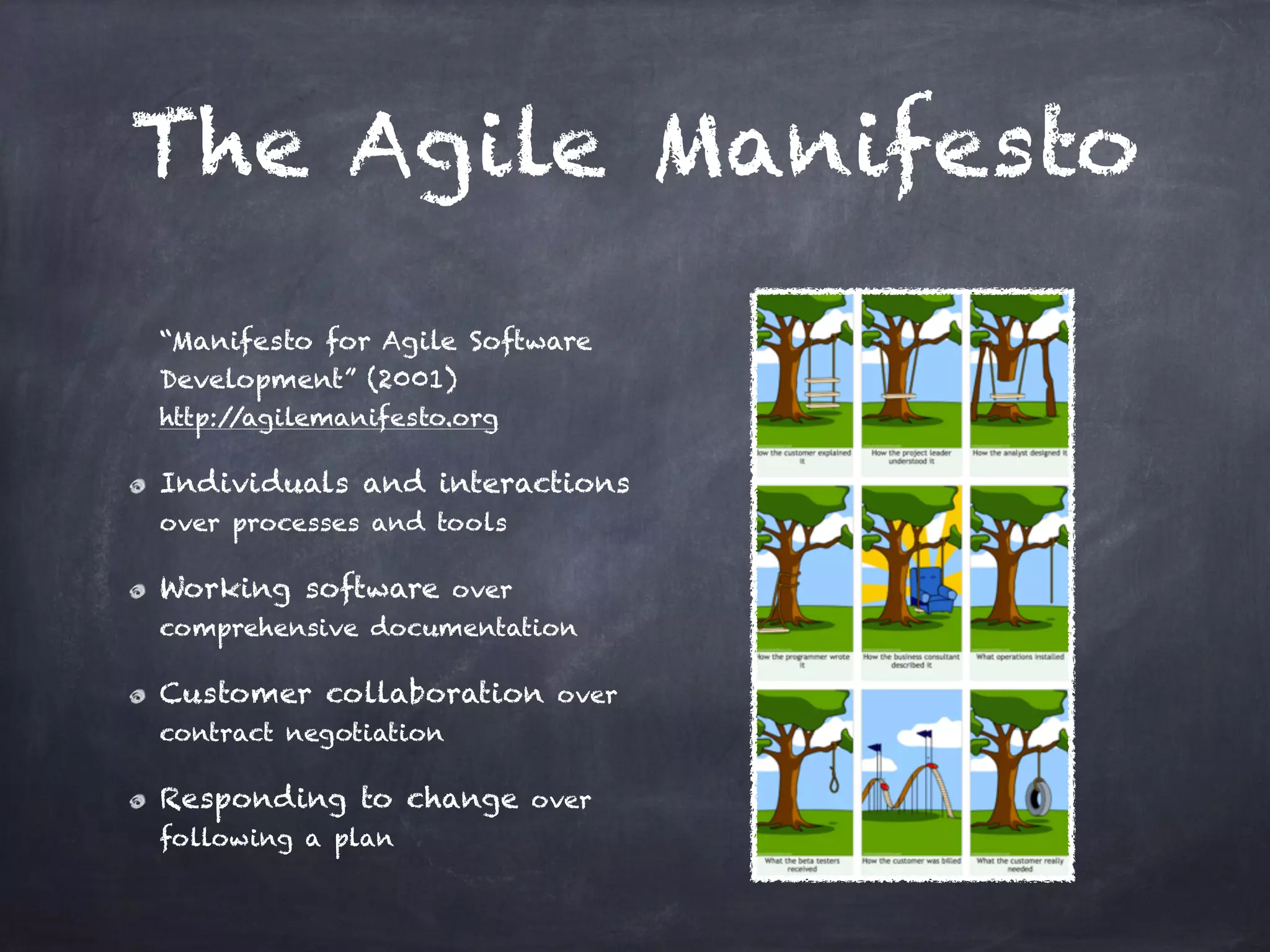 The Agile Manifesto 
“Manifesto for Agile Software 
Development” (2001) 
http://agilemanifesto.org 
Individuals and interactions 
over processes and tools 
Working software over 
comprehensive documentation 
Customer collaboration over 
contract negotiation 
Responding to change over 
following a plan 
 