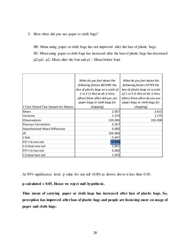 essay reliance self determination