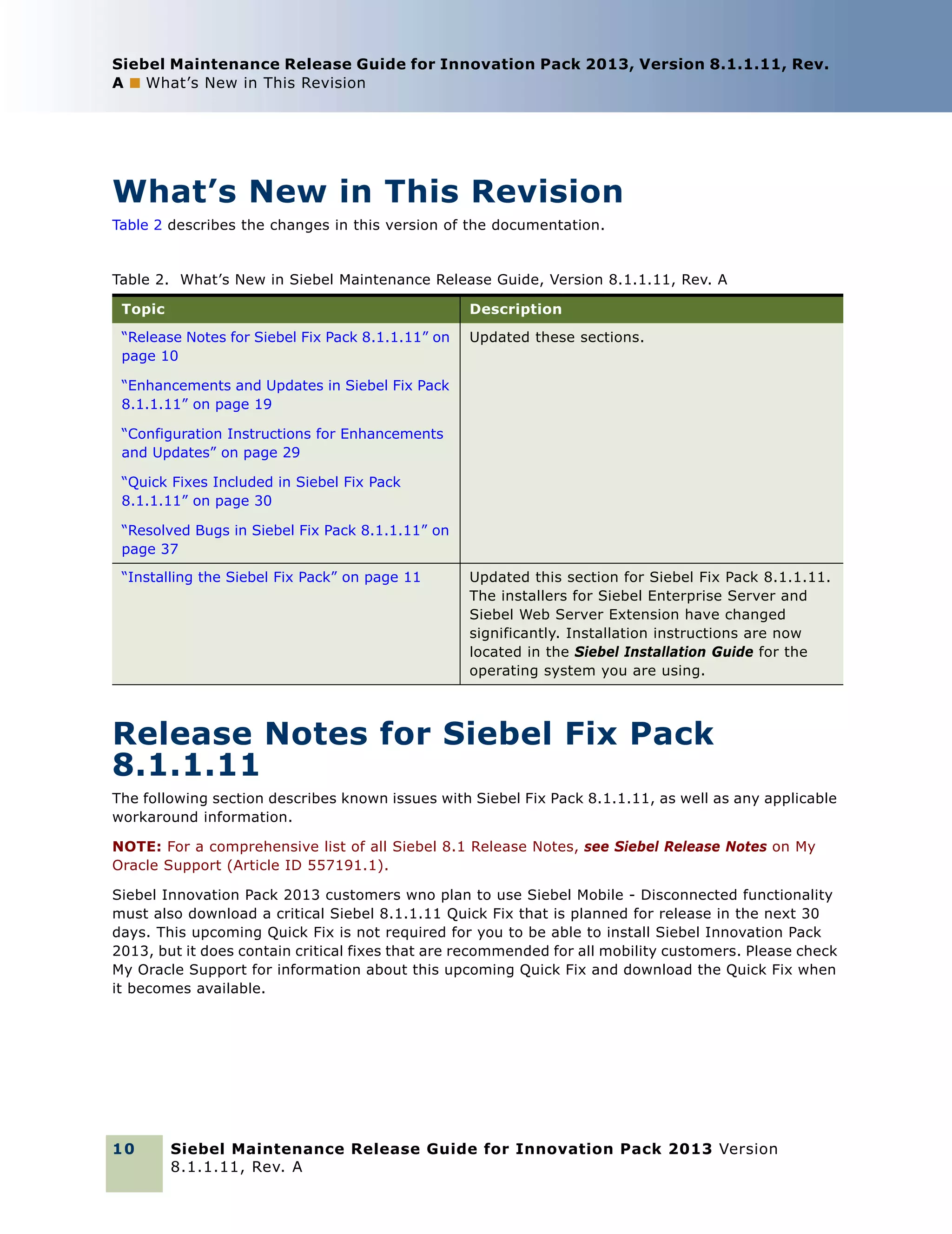Siebel Maintenance Release Guide for Innovation Pack 2013, Version 8.1.1.11, Rev.
A ■ What’s New in This Revision

What’s New in This Revision
Table 2 describes the changes in this version of the documentation.

Table 2. What’s New in Siebel Maintenance Release Guide, Version 8.1.1.11, Rev. A
Topic

Description

“Release Notes for Siebel Fix Pack 8.1.1.11” on
page 10

Updated these sections.

“Enhancements and Updates in Siebel Fix Pack
8.1.1.11” on page 19
“Configuration Instructions for Enhancements
and Updates” on page 29
“Quick Fixes Included in Siebel Fix Pack
8.1.1.11” on page 30
“Resolved Bugs in Siebel Fix Pack 8.1.1.11” on
page 37
“Installing the Siebel Fix Pack” on page 11

Updated this section for Siebel Fix Pack 8.1.1.11.
The installers for Siebel Enterprise Server and
Siebel Web Server Extension have changed
significantly. Installation instructions are now
located in the Siebel Installation Guide for the
operating system you are using.

Release Notes for Siebel Fix Pack
8.1.1.11
The following section describes known issues with Siebel Fix Pack 8.1.1.11, as well as any applicable
workaround information.
NOTE: For a comprehensive list of all Siebel 8.1 Release Notes, see Siebel Release Notes on My
Oracle Support (Article ID 557191.1).
Siebel Innovation Pack 2013 customers wno plan to use Siebel Mobile - Disconnected functionality
must also download a critical Siebel 8.1.1.11 Quick Fix that is planned for release in the next 30
days. This upcoming Quick Fix is not required for you to be able to install Siebel Innovation Pack
2013, but it does contain critical fixes that are recommended for all mobility customers. Please check
My Oracle Support for information about this upcoming Quick Fix and download the Quick Fix when
it becomes available.

10

Siebel Maintenance Release Guide for Innovation Pack 2013 Version
8.1.1.11, Rev. A

 