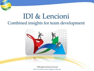 There is no limit to where insight can take you
©Management Research Group®
IDI & Lencioni
Combined insights for team development
 