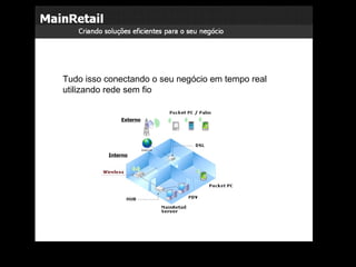 Interno Externo Tudo isso conectando o seu negócio em tempo real utilizando rede sem fio   
