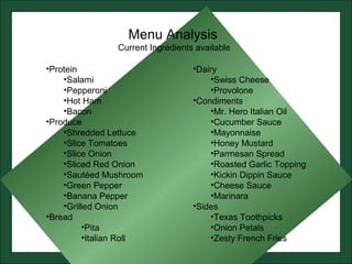 Mr Hero Chicken Sandwiche Ideation | PPT