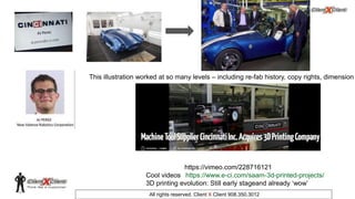 © 2002. All rights reserved. ClientXClient Inc.
All rights reserved. Client X Client 908.350.3012
https://www.e-ci.com/saam-3d-printed-projects/Cool videos
3D printing evolution: Still early stageand already ‘wow’
This illustration worked at so many levels – including re-fab history, copy rights, dimension
https://vimeo.com/228716121
 