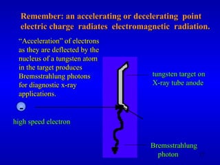 tungsten target on X-ray tube anode Bremsstrahlung photon high speed electron Remember: an accelerating or decelerating  point electric charge  radiates  electromagnetic  radiation. “ Acceleration” of electrons as they are deflected by the nucleus of a tungsten atom in the target produces  Bremsstrahlung photons  for diagnostic x-ray  applications. - 
