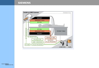 16
Always Thinking Ahead.
 