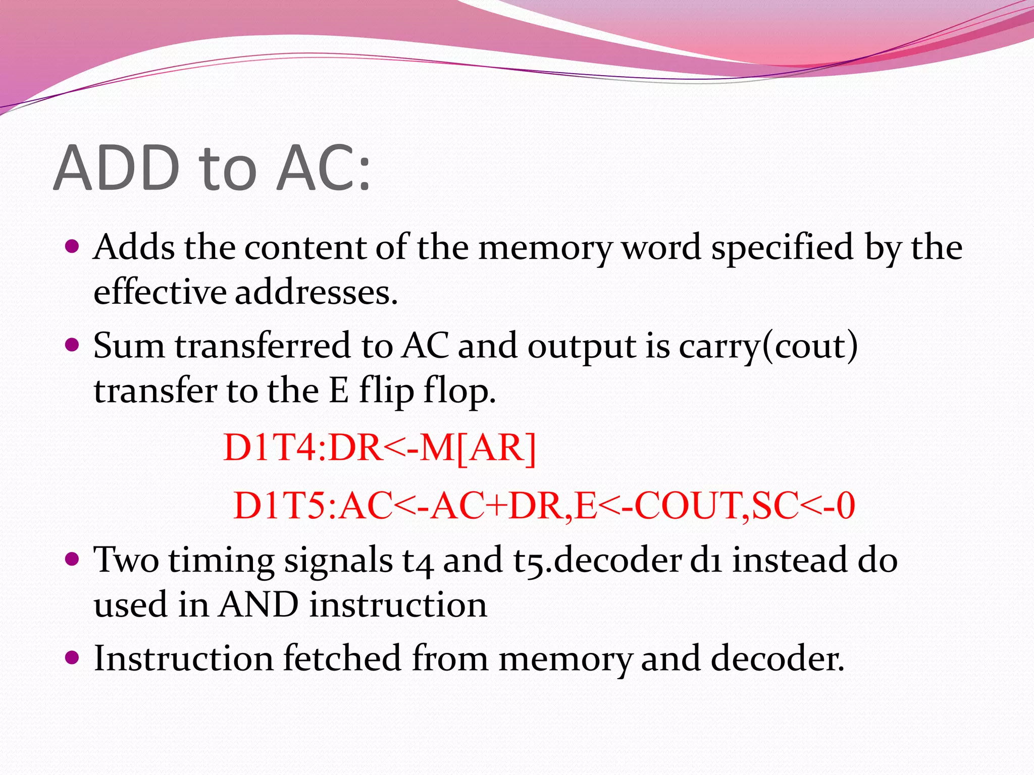memory reference instruction | PPTX | Data Storage and Warehousing ...