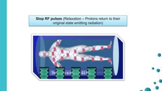 Stop RF pulses (Relaxation – Protons return to their
original state emitting radiation)
 