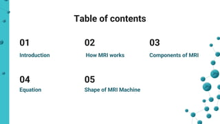 Table of contents
01
04
02
05
03
Introduction How MRI works Components of MRI
Equation Shape of MRI Machine
 