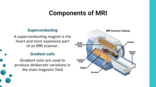 A superconducting magnet is the
heart and most expensive part
of an MRI scanner.
Gradient coils are used to
produce deliberate variations in
the main magnetic field
Components of MRI
Superconducting
Gradient coils
 