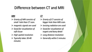 Mri Topic Introduction to MRI for 2nd year radiology students.pptx
