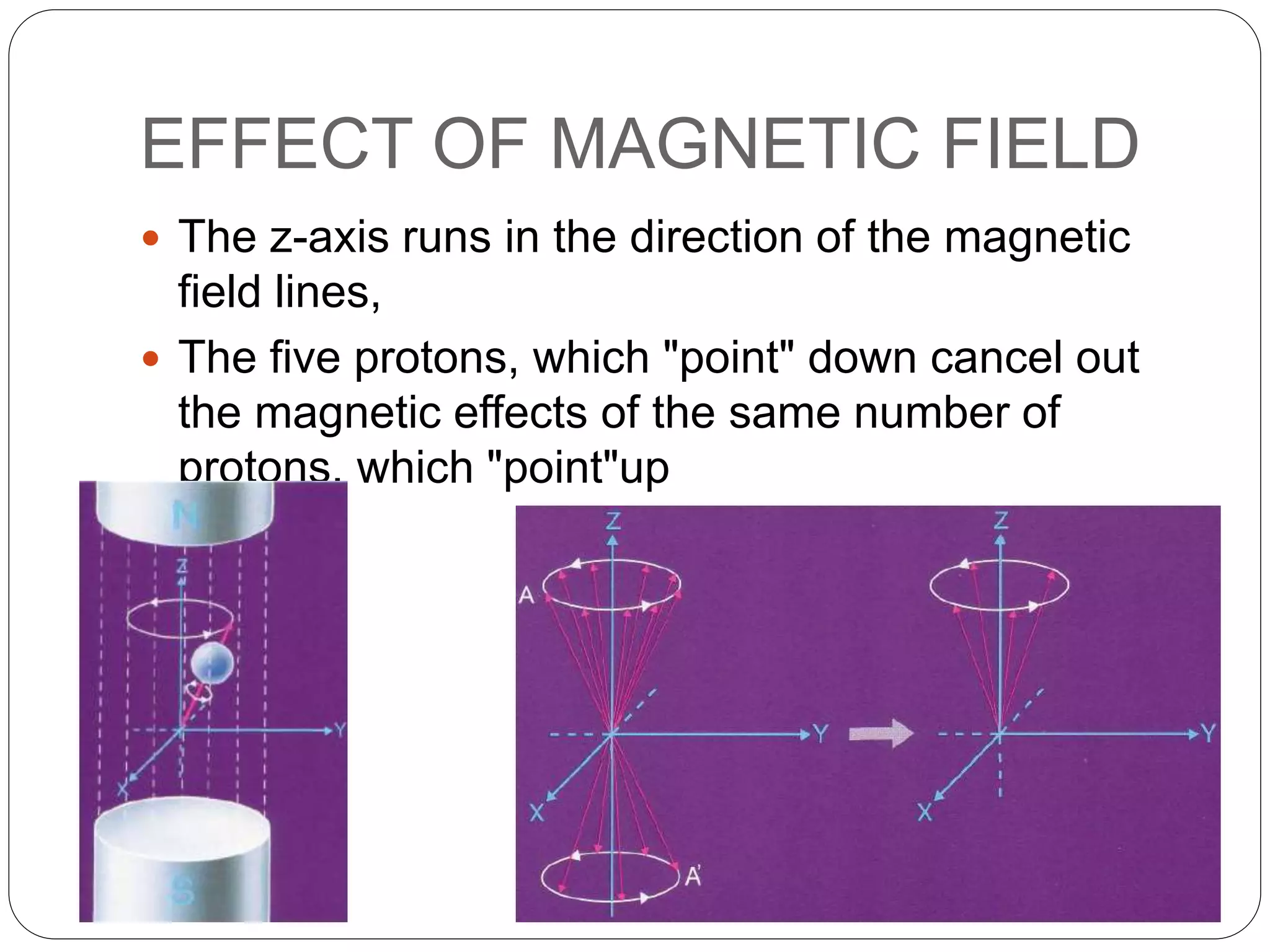 EFFECT OF MAGNETIC FIELD
 The z-axis runs in the direction of the magnetic
field lines,
 The five protons, which "point" down cancel out
the magnetic effects of the same number of
protons, which "point"up
 