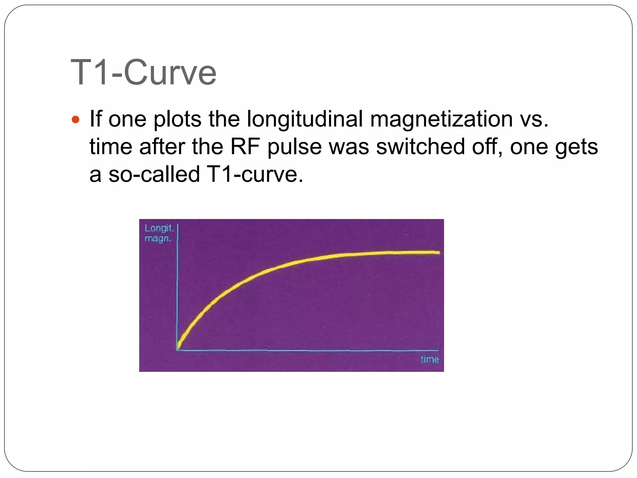 T1-Curve
 If one plots the longitudinal magnetization vs.
time after the RF pulse was switched off, one gets
a so-called T1-curve.
 