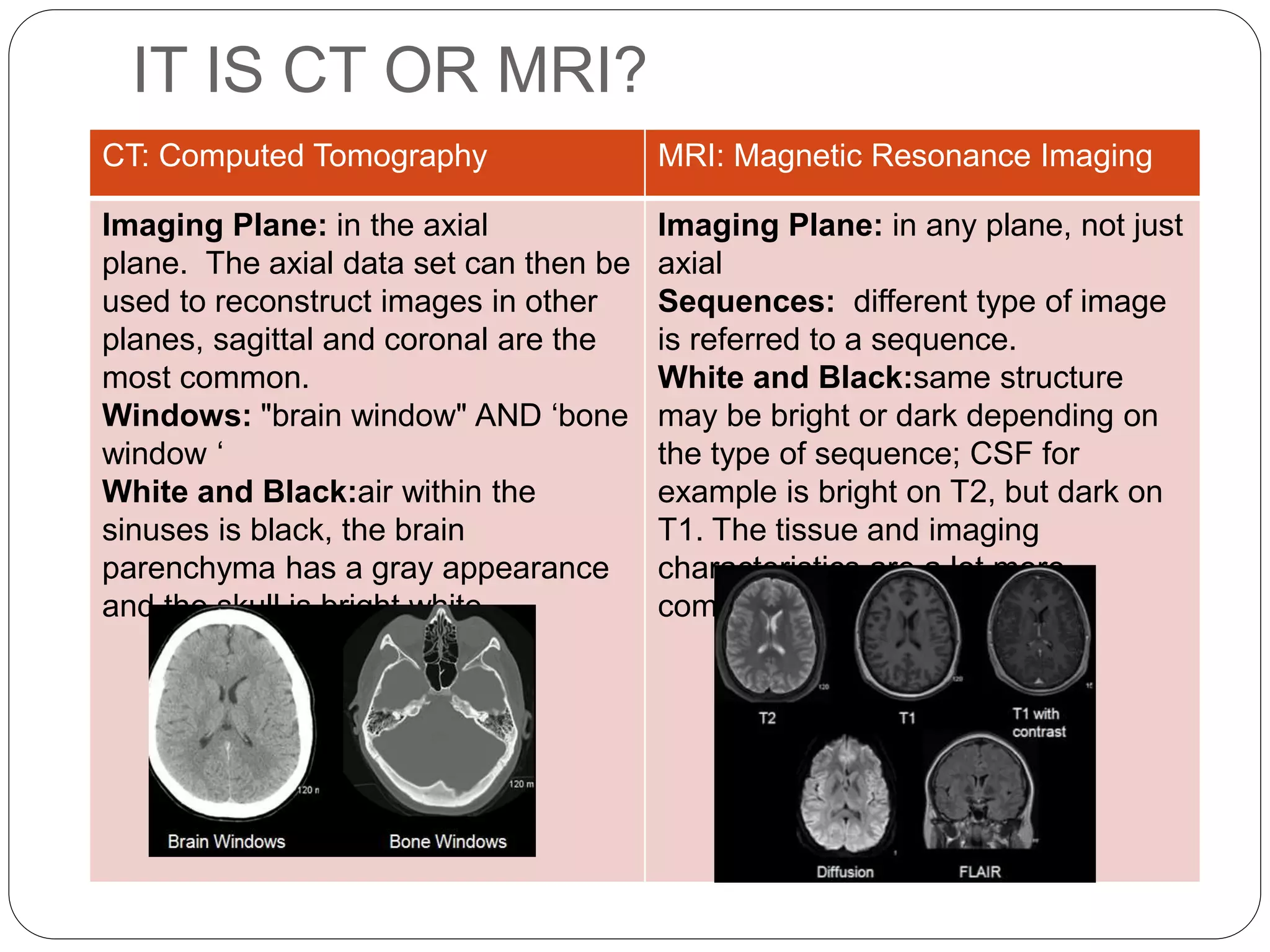 IT IS CT OR MRI?
CT: Computed Tomography MRI: Magnetic Resonance Imaging
Imaging Plane: in the axial
plane. The axial data set can then be
used to reconstruct images in other
planes, sagittal and coronal are the
most common.
Windows: "brain window" AND ‘bone
window ‘
White and Black:air within the
sinuses is black, the brain
parenchyma has a gray appearance
and the skull is bright white
Imaging Plane: in any plane, not just
axial
Sequences: different type of image
is referred to a sequence.
White and Black:same structure
may be bright or dark depending on
the type of sequence; CSF for
example is bright on T2, but dark on
T1. The tissue and imaging
characteristics are a lot more
complicated than CT.
 