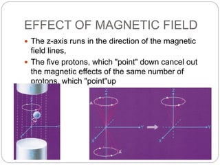 EFFECT OF MAGNETIC FIELD
 The z-axis runs in the direction of the magnetic
field lines,
 The five protons, which "point" down cancel out
the magnetic effects of the same number of
protons, which "point"up
 