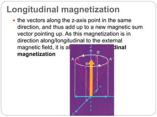 Longitudinal magnetization
 the vectors along the z-axis point in the same
direction, and thus add up to a new magnetic sum
vector pointing up. As this magnetization is in
direction along/longitudinal to the external
magnetic field, it is also called longitudinal
magnetization
 