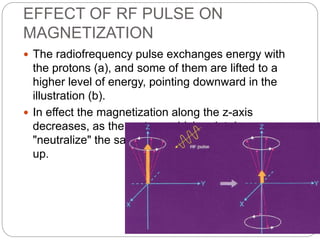 EFFECT OF RF PULSE ON
MAGNETIZATION
 The radiofrequency pulse exchanges energy with
the protons (a), and some of them are lifted to a
higher level of energy, pointing downward in the
illustration (b).
 In effect the magnetization along the z-axis
decreases, as the protons which point down
"neutralize" the same number of protons pointing
up.
 