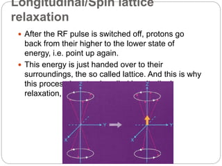 Longitudinal/Spin lattice
relaxation
 After the RF pulse is switched off, protons go
back from their higher to the lower state of
energy, i.e. point up again.
 This energy is just handed over to their
surroundings, the so called lattice. And this is why
this process is not only called longitudinal
relaxation, but also spin-lattice-relaxation
 