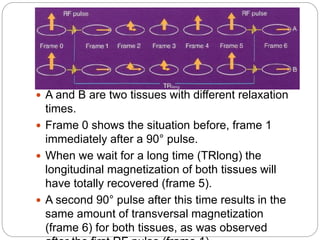  A and B are two tissues with different relaxation
times.
 Frame 0 shows the situation before, frame 1
immediately after a 90° pulse.
 When we wait for a long time (TRlong) the
longitudinal magnetization of both tissues will
have totally recovered (frame 5).
 A second 90° pulse after this time results in the
same amount of transversal magnetization
(frame 6) for both tissues, as was observed
 
