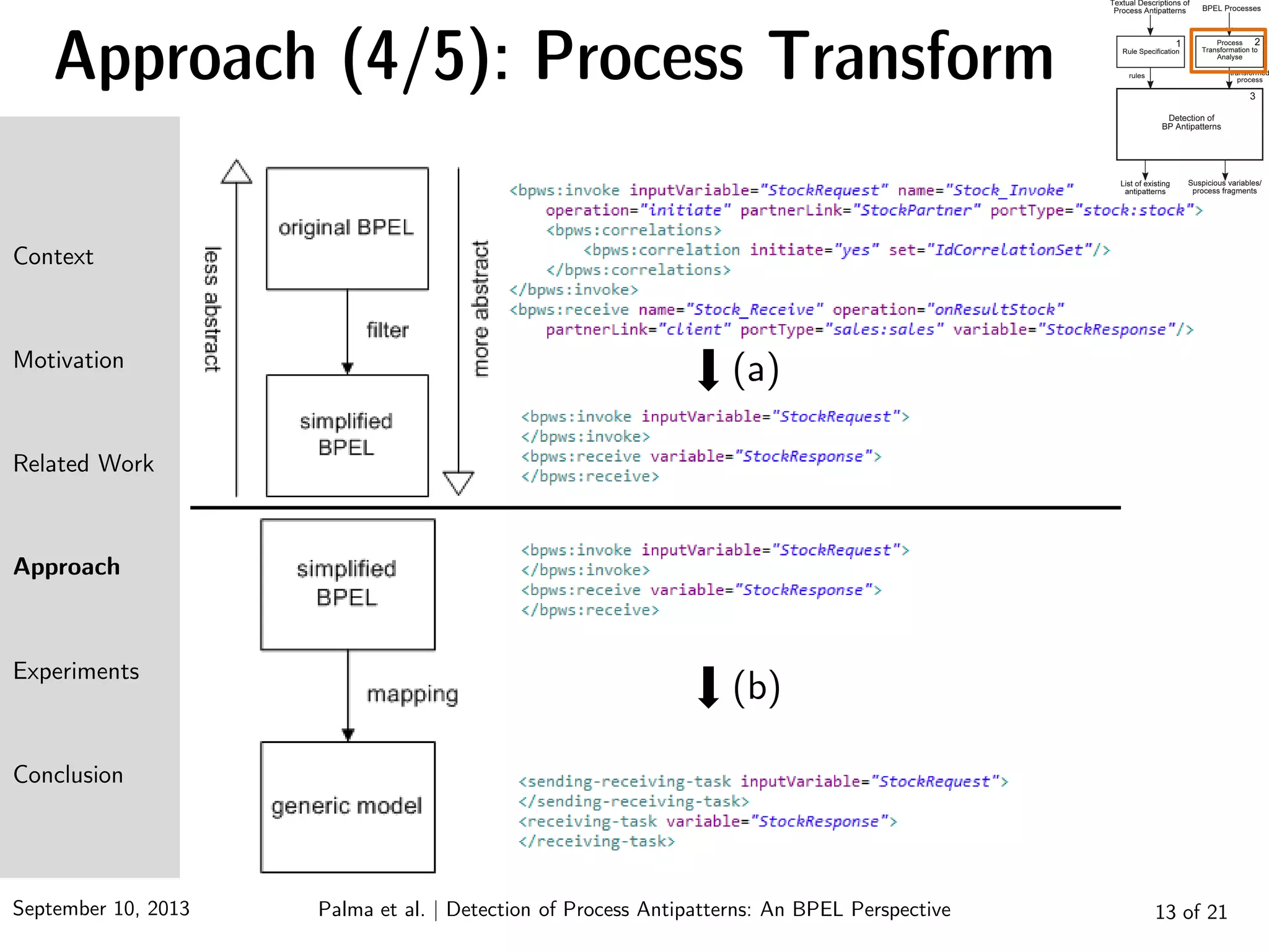 September 10, 2013 13 of 21
Approach (4/5): Process Transform
Context
Motivation
Related Work
Approach
Experiments
Conclusion
Palma et al. | Detection of Process Antipatterns: An BPEL Perspective
(a)
(b)
 